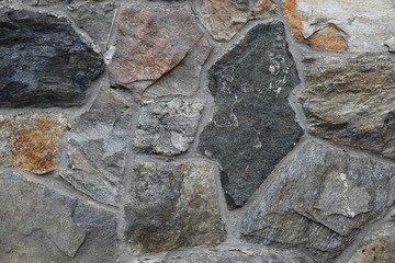 background wall stone rock