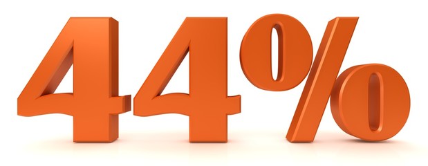 percent percentage sign 44 % off interest rate symbol icon finance sale discount price offer orange 3d rendering label