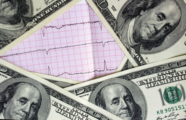 American dollars and a cardiogram as a symbol of stability