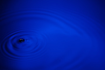 Closeup blue wave water rings macro, Circle reflections in pool.