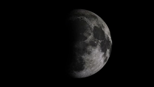 Moon life Cycle 4k. Moon Phases, Full Moon rotation loop. Epic Moon spinning from the space . very high detailed Realistic Moon 4k. close up view of moon surface full hd. galaxy and science background