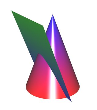 Conic Sections: Parabola without Grid