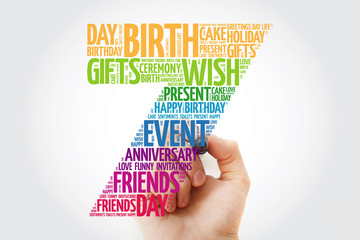 Happy 7th birthday word cloud collage with marker