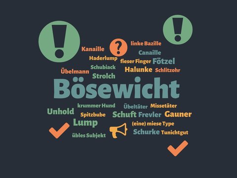 Das Wort - B&ouml;sewicht - abgebildet in einer Wortwolke mit zusammenh&auml;ngenden W&ouml;rtern