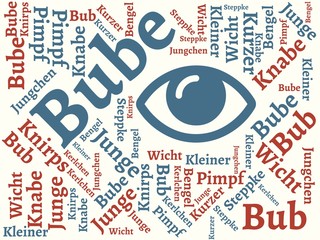 Das Wort - Bube - abgebildet in einer Wortwolke mit zusammenhängenden Wörtern