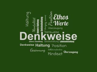 Das Wort - Denkweise - abgebildet in einer Wortwolke mit zusammenhängenden Wörtern