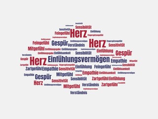 Das Wort - Einfühlungsvermögen - abgebildet in einer Wortwolke mit zusammenhängenden Wörtern