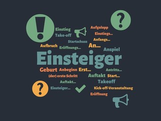 Das Wort - Einsteiger - abgebildet in einer Wortwolke mit zusammenhängenden Wörtern