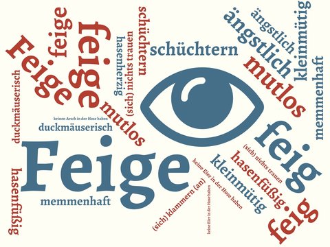 Das Wort - Feige - abgebildet in einer Wortwolke mit zusammenh&auml;ngenden W&ouml;rtern