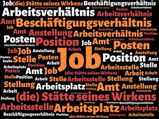 Das Wort - Job - abgebildet in einer Wortwolke mit zusammenhängenden Wörtern