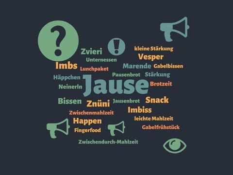 Das Wort - Jause - abgebildet in einer Wortwolke mit zusammenhängenden Wörtern