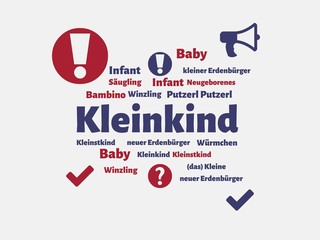 Das Wort - Kleinkind - abgebildet in einer Wortwolke mit zusammenhängenden Wörtern