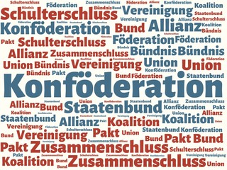Das Wort - Konföderation - abgebildet in einer Wortwolke mit zusammenhängenden Wörtern