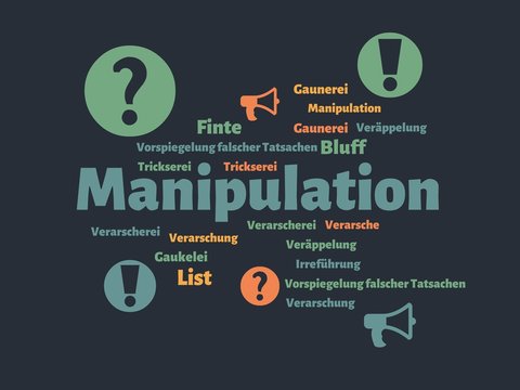Das Wort - Manipulation - abgebildet in einer Wortwolke mit zusammenh&auml;ngenden W&ouml;rtern