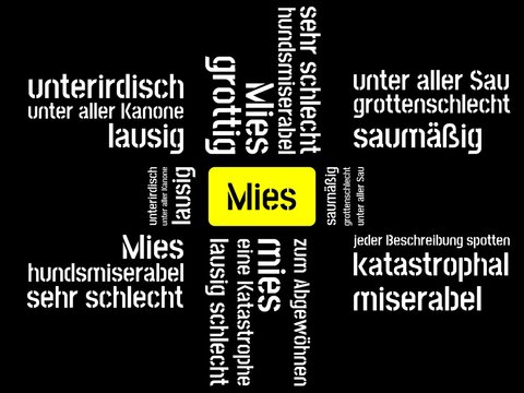Das Wort - Mies - abgebildet in einer Wortwolke mit zusammenh&auml;ngenden W&ouml;rtern