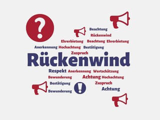 Das Wort - Rückenwind - abgebildet in einer Wortwolke mit zusammenhängenden Wörtern