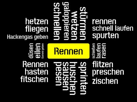 Das Wort - Rennen - abgebildet in einer Wortwolke mit zusammenh&auml;ngenden W&ouml;rtern