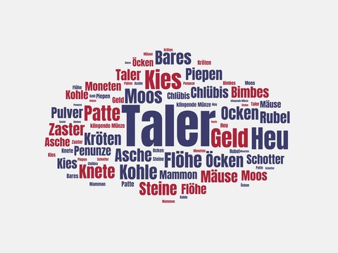 Das Wort - Taler - abgebildet in einer Wortwolke mit zusammenh&auml;ngenden W&ouml;rtern