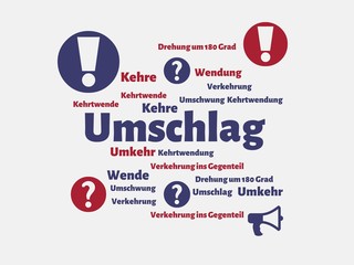 Das Wort - Umschlag - abgebildet in einer Wortwolke mit zusammenhängenden Wörtern