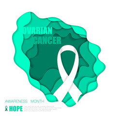 Ovarian cancer background