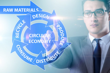 Concept of circular economy with businessman