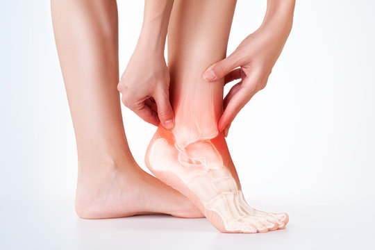 Ankle pain, foot painful point.