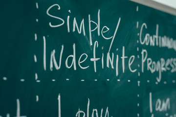 Studying foreign language. Rules of the English Language written on the blackboard.