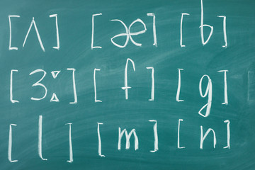 Learn english School lesson class chalkboard International phonetic alphabet.