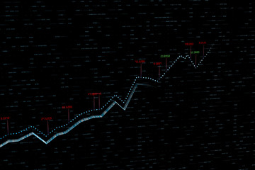 3d rendering, Stock chart with black background
