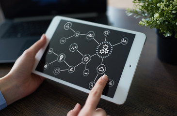 IOT. Internet of things. Automation and modern technology concept.