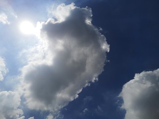 The Sun on Cloudy Sky