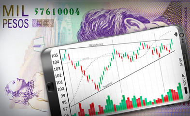 Smartphone Money Analysis