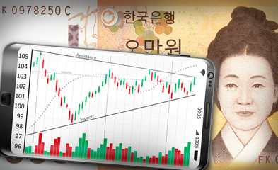 Smartphone Money Analysis