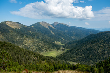 Blick vom Panoramaberg Wank