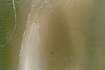 Sandbars and waves on coastal Georgia