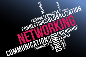 Networking word cloud collage, technology concept background. 