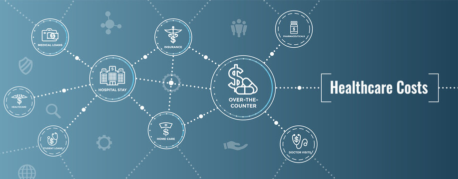 Healthcare costs Icon Set Web Header Banner - expenses showing concept of expensive health care