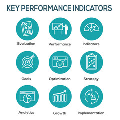 KPI - Key Performance Indicators Icon set with Evaluation, Growth, Strategy, etc