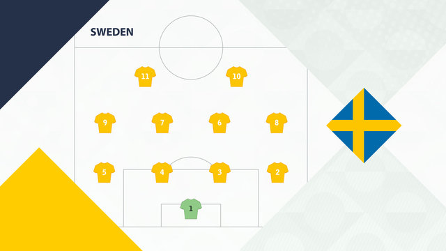 Sweden team preferred system formation 4-4-2, Sweden football team background for European soccer competition.