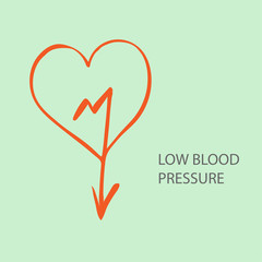 Low blood pressure, hypotension concept illustration - 228018794