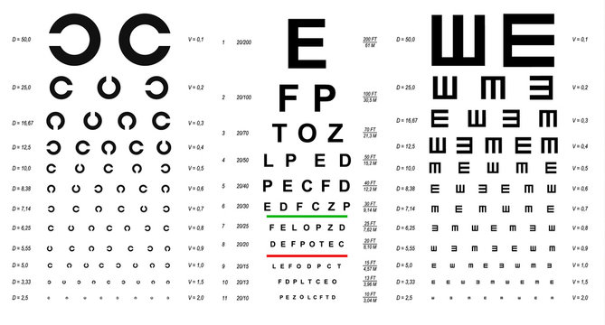 Eye chart chart used measure hi-res stock photography and images