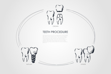 Teeth procedure - crown, veneer, implant vector concept set
