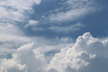 Clear blue sky with cumulus and cirrus clouds. Sunny weather. Joyful mood. High pressure. Clean air ecology. Water in a gaseous state. The source of rain and hail. Weather prediction.