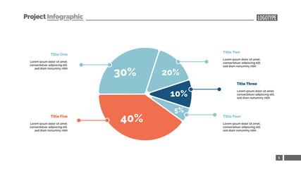 Five sectors pie chart slide template. Business data. Review, assessment, design. Creative concept for infographic, presentation, report. For topics like research, finance, analysis.