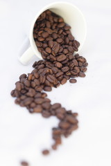 Kaffee