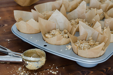 Process of making muffins.