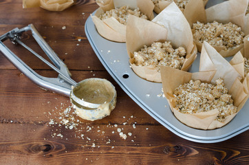 Process of making muffins.