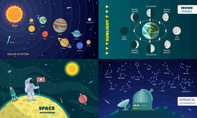 Planets space banner set. Flat illustration of planets space vector banner set for web design