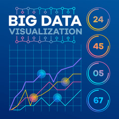 Obraz premium Big data visualization banner. Outline illustration of big data visualization vector banner for web design