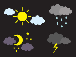 Погода и времена суток